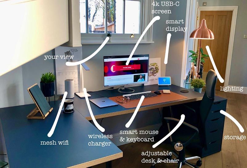 https://www.morningdough.com/wp-content/uploads/2020/08/How_To_Create_The_Perfect_Home_Office_Desk_Setup_For_Digital_Marketers.jpg